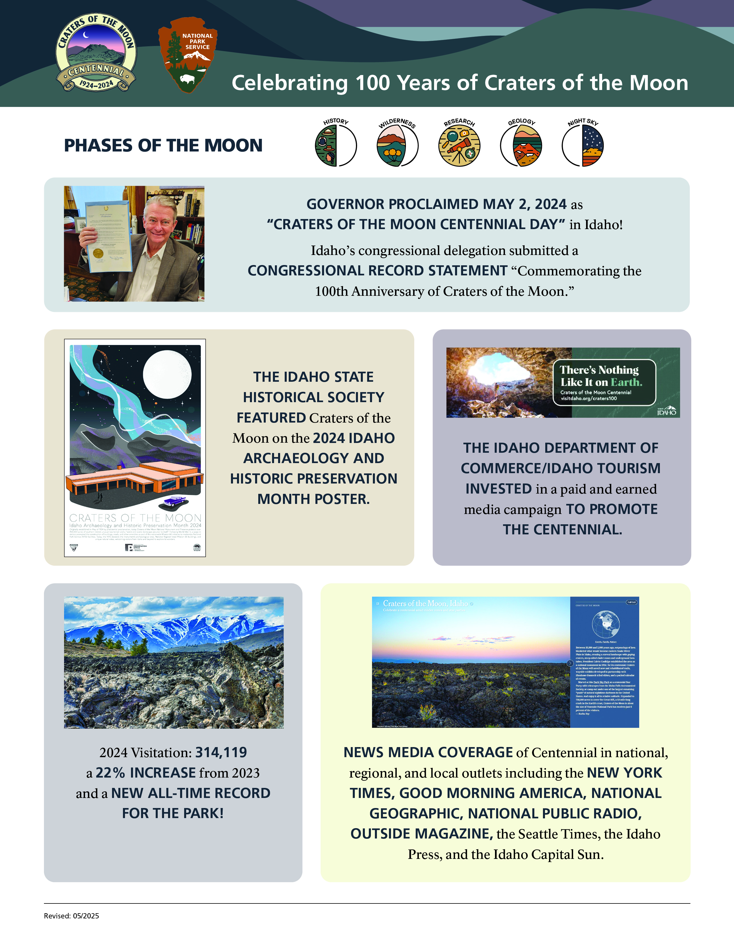 Infographic displaying stats and highlights from Craters of the Moon Centennial.
