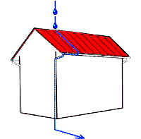 roof/gutter system illustration