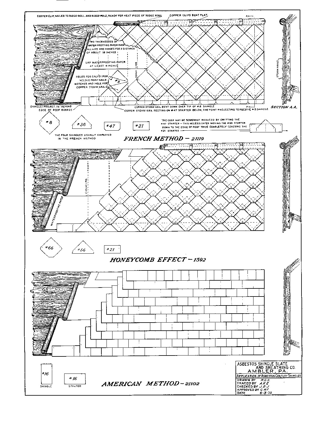 [Drawing] A drawing accompanying the Architects's Specification included in a publication of the Asbestos Shingle, Slate & Sheathing Company