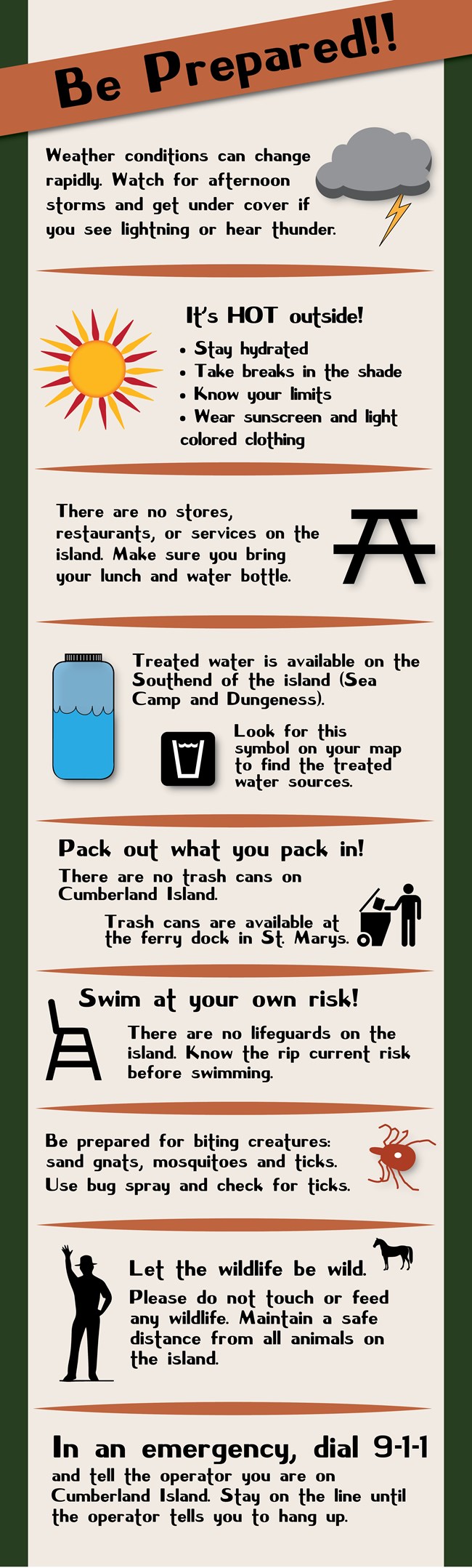 Island Safety Infographic, detailed text alternative below