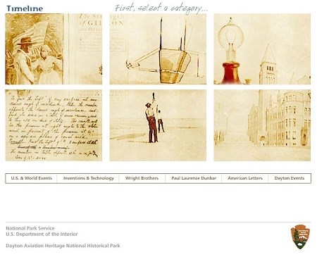 A collage of six panels depicting difference scenes of the Wright brothers' life.
