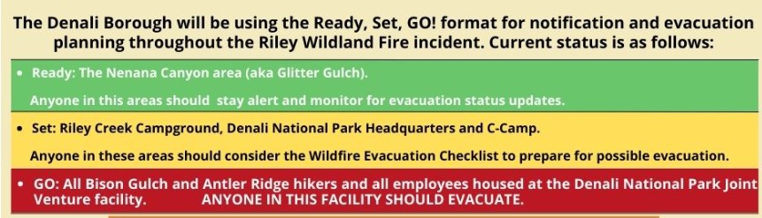Denali Borough Evacuation Status 6-30-24 1830 Image showing current evacuation status for areas in the Denali Borough labeled Red – Go; Yellow – Set; and Green – Ready.