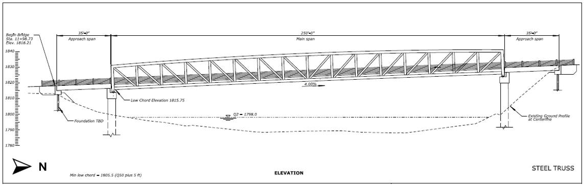 pedestrian bridge design A diagram of the proposed bridge, featuring a steel truss, 250 foot main span, 35 foot approach spans on each side, and foundations.