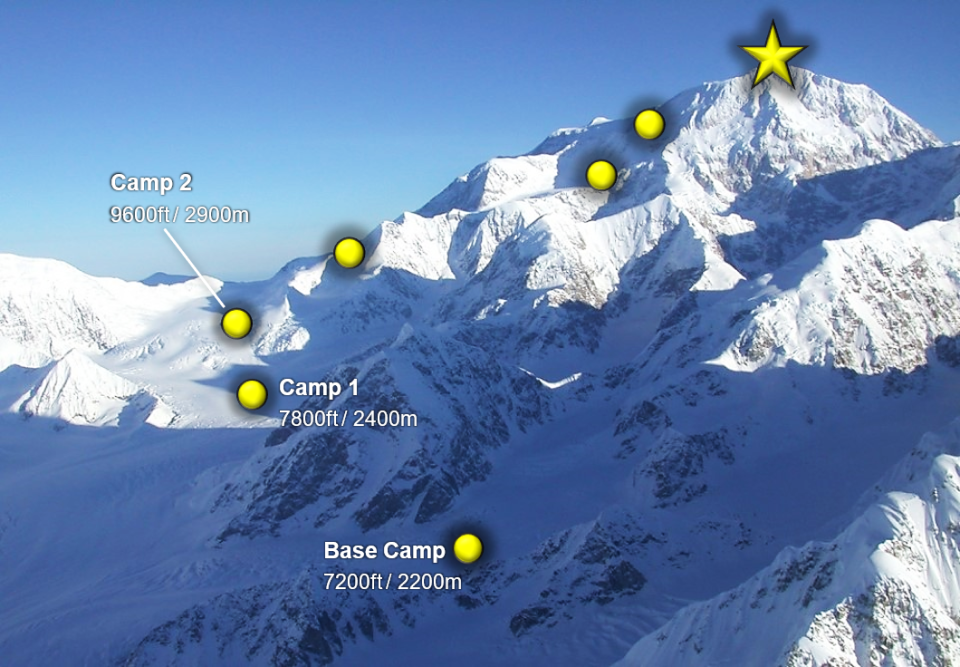 Camps along the West Buttress mountaineering route to the summit of Denali.
