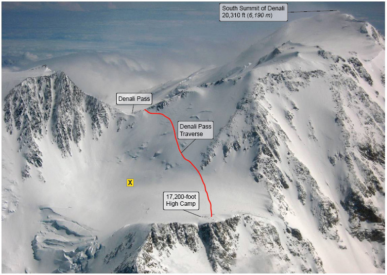 solo climber fatality image An image of the west buttress part of Denali, with a red line showing the Denali Pass Traverse from 17,200-foot camp to Denali Pass. A yellow X marks the approximate location below the traverse where Mr. Hagiwara's remains were recovered.