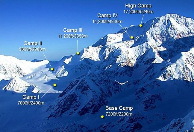 Photo of mountain with camps labelled along a route