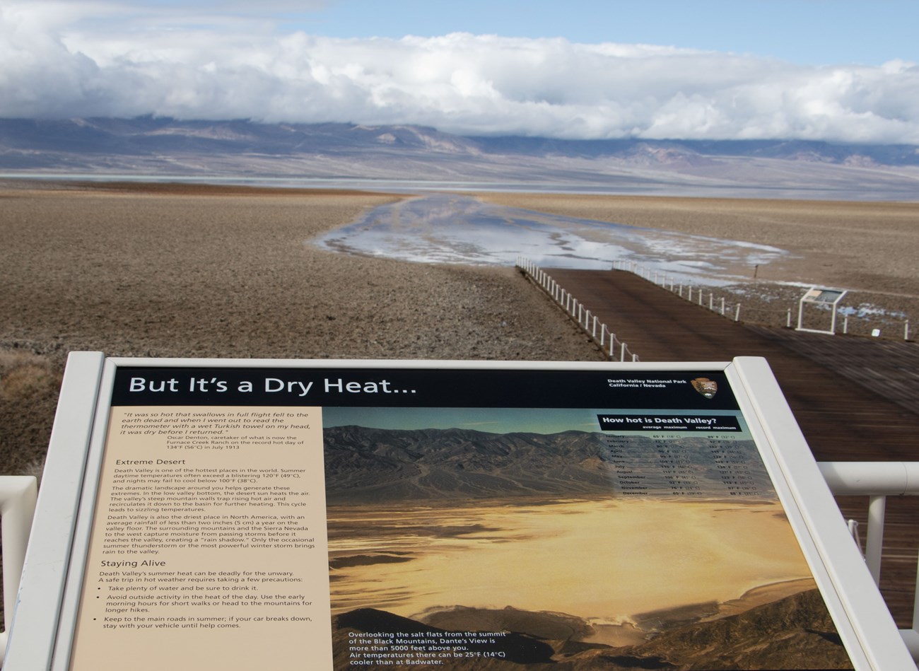 A sign in the foreground reads "But it's a Dry Heat . . .". The background is a brown boardwalk extending through a mud flat to a long narrow puddle with a much large body of water in the distance.