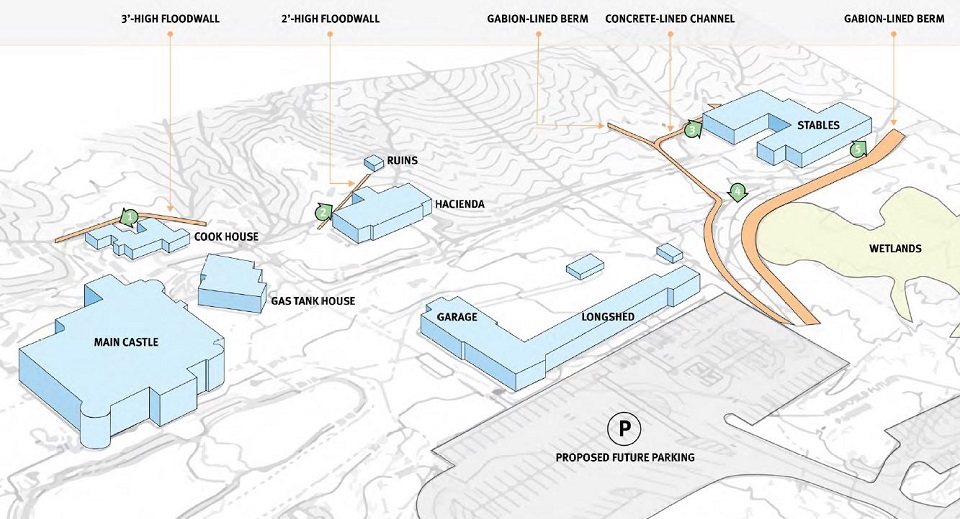 The schematic design shows the topography of Grapevine Canyon as gray lines, existing buildings in blue, and proposed flood control structures in orange.