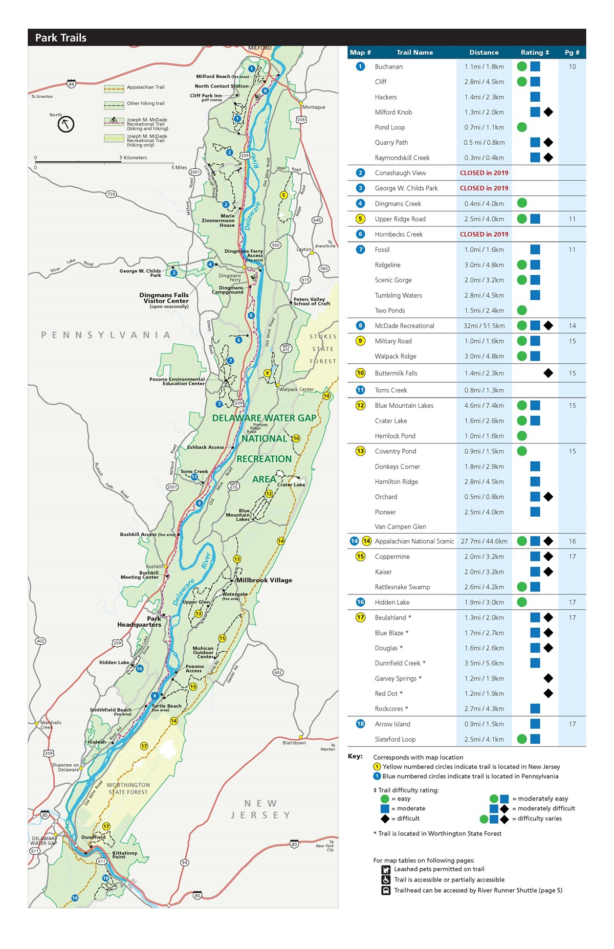 Map of park trails displays various trail locations within the Delaware Water Gap National Recreation Area.