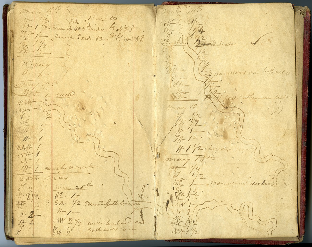 William Ashley Diary 1825