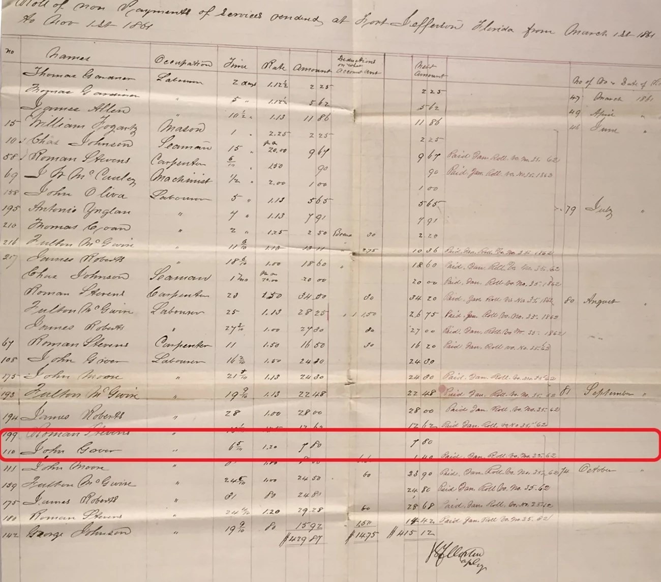 John-Greer-s-name-on-roll-of-workers-at-Fort-Jefferson_1
