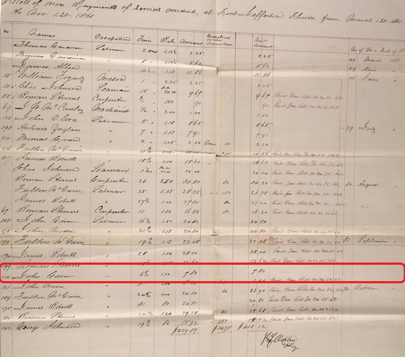 A handwritten log of names, occupation and other details with John Greer's entry highlighted