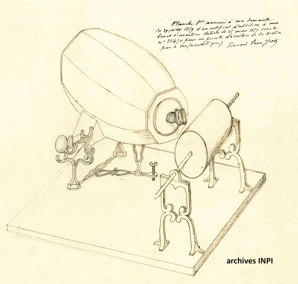 Origins of Sound Recording: Edouard-Léon Scott de Martinville