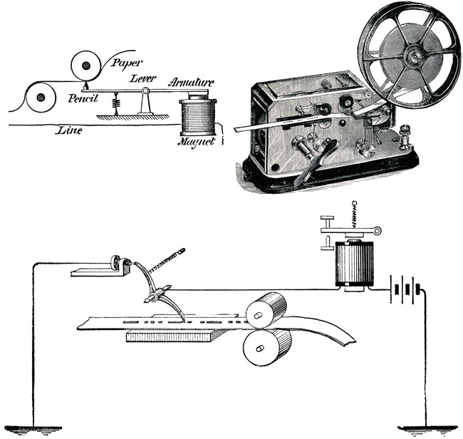 Devices for recording telegraph messages onto paper tape.