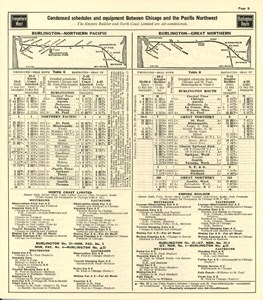 Train schedule for Burlington - Norther Pacific line.