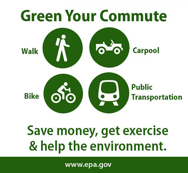 Green Your Commute. Walk, Carpool, Bike, Public transportation. Save money, get exercise, and help the environment. Green text and symbols on white. www.epa.gov