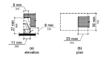 This drawing shows knee clearance, which is 27 inches (685 mm) high minimum above the floor or ground for a minimum depth of 8 inches (205 mm), measured from the leading edge of the element. The vertical clearance decreases beyond this depth to a height of 9 inches (230 mm) minimum at depth of 11 inches (280 mm) minimum measured from the leading edge of the element.