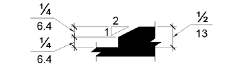 Elevation drawing of a change in level ¼ to ½ inches (6.4 – 13 mm) high that is beveled with a slope of 1:2.