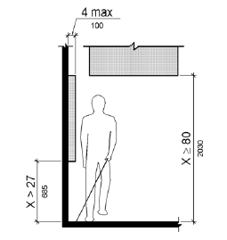This line drawing is a frontal view showing a person using a cane walking along a wall. A wall-mounted object more than 27 inches (685 mm) from the floor protrudes no more than 4 inches (100 mm) from the wall surface. An object overhead provides vertical clearance that is greater than 80 inches (2030 mm).