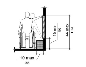The drawing shows a frontal view of a person using a wheelchair making a side reach to a wall. The depth of reach is 10 inches (255 mm) maximum. The vertical reach is 16 inches (406.4 mm) minimum to 44 inches (1117.6 mm) maximum.  This is a modified US Access Board drawing.