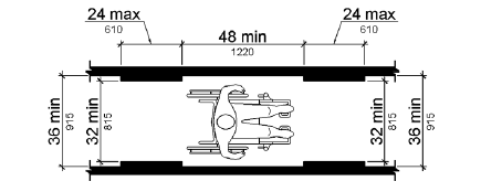 This line drawing is shown in plan view. The minimum clear width of walking surfaces is 36 inches (915 mm) minimum, but can be reduced to 32 inches (815 mm) for a length of 24 inches (610 mm) maximum, provided that the reduced width segments are at least 48 inches (1220 mm) apart.