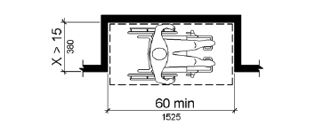 This line drawing depicts a person using wheelchair from above.For a parallel approach, if the depth of the alcove is greater than 15 inches (380 mm), then the length of the clear floor or ground space within the alcove must be 60 inches (1525 mm) minimum.