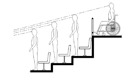 This elevation drawing shows a person using a wheelchair on an upper level of tiered seating elevated sufficiently to have a line of signer over the heads of spectators standing in front. 