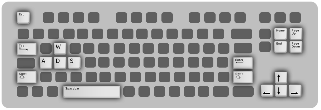 Aria Keyboard Diagram