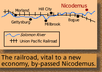 Map shows the route of the Union Pacific Railroad heading northwest, then turning due west just south of Nicodemus.