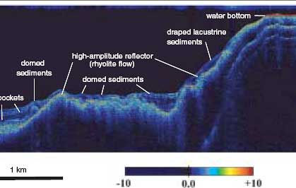 A map outlines the profile of the lake bottom