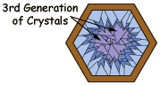 Permineralization - Step 4