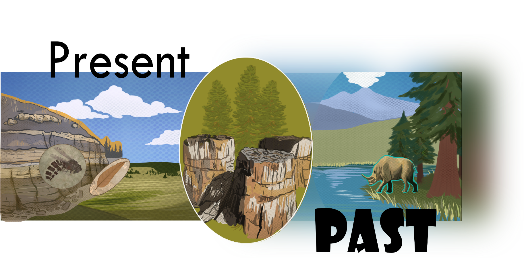 Illustration of Florissant in the present and past. To the left is Florissant valley. The shale outcrop is shown with images of a leaf and wasp fossil. In the center is the petrified Redwood trio. On the right is ancient Lake Florissant and a Brontothere.