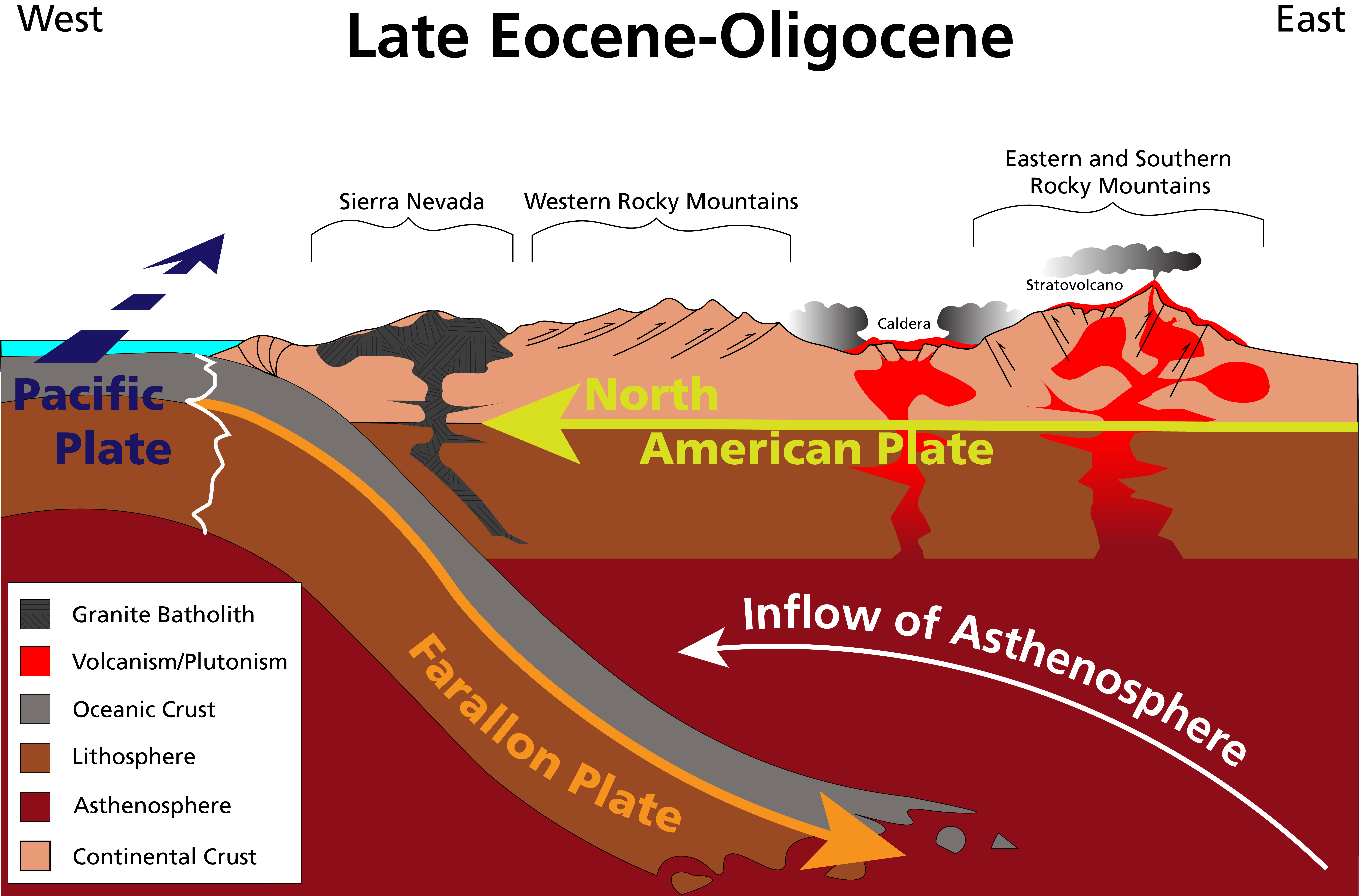 Schematic diagram illustrating the subduction of the Farallon plate under the North American plate and subsequent eruption of the Wall Mountain Tuff.