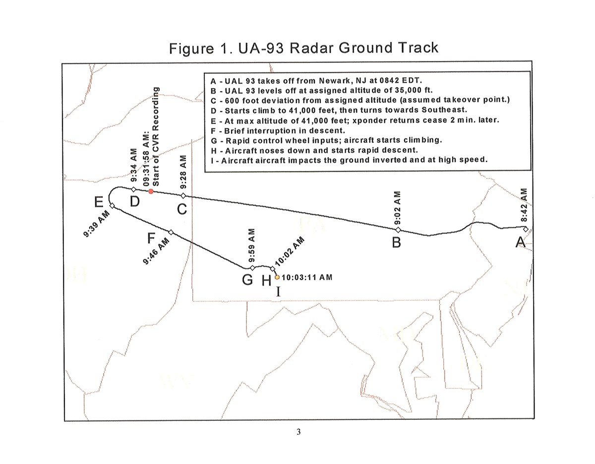 Flight 93 Flight Path Study