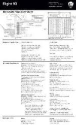 Memorial Plaza Fact Sheet Memorial Plaza Fact Sheet