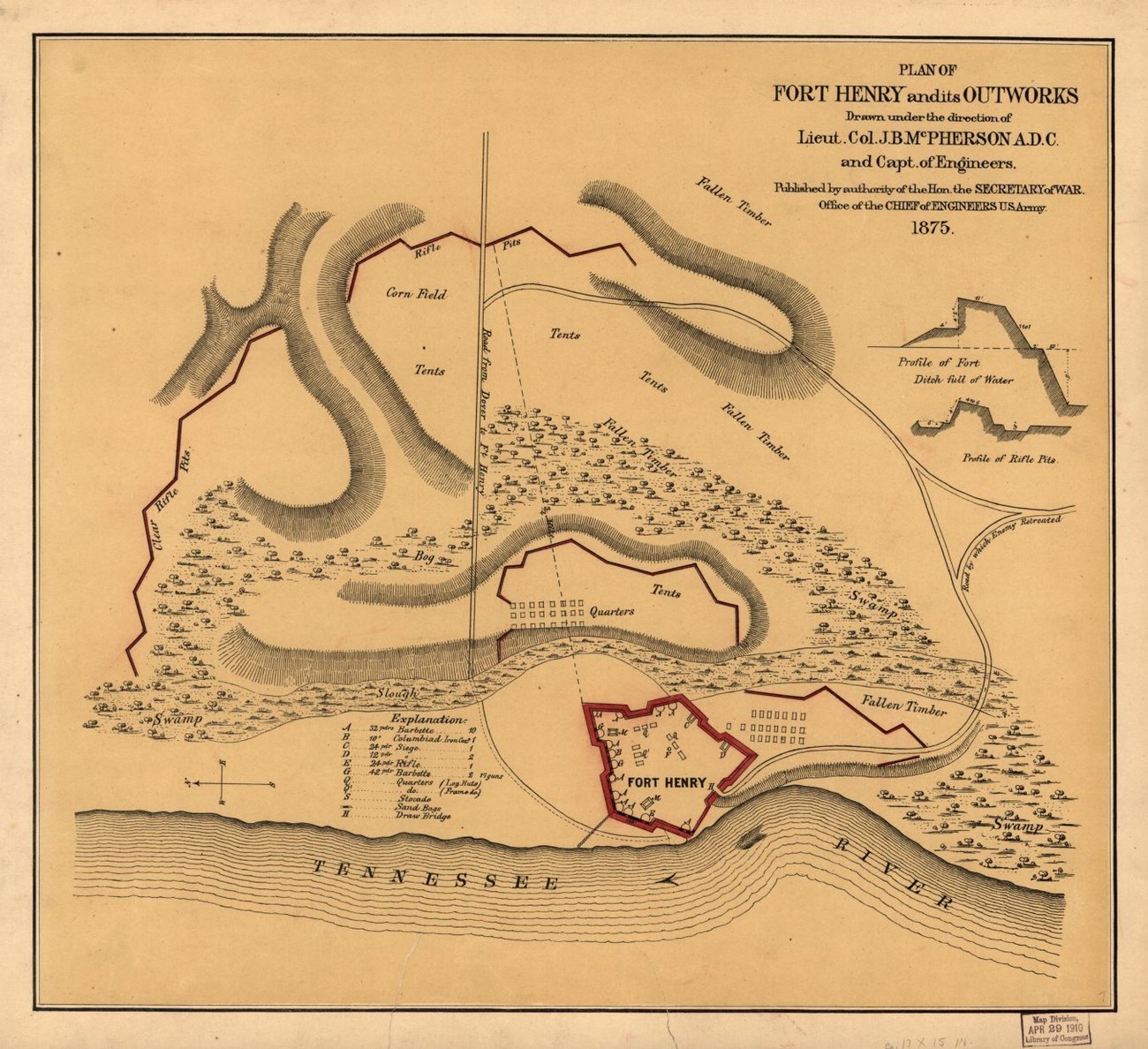1862 Map of Fort Henry