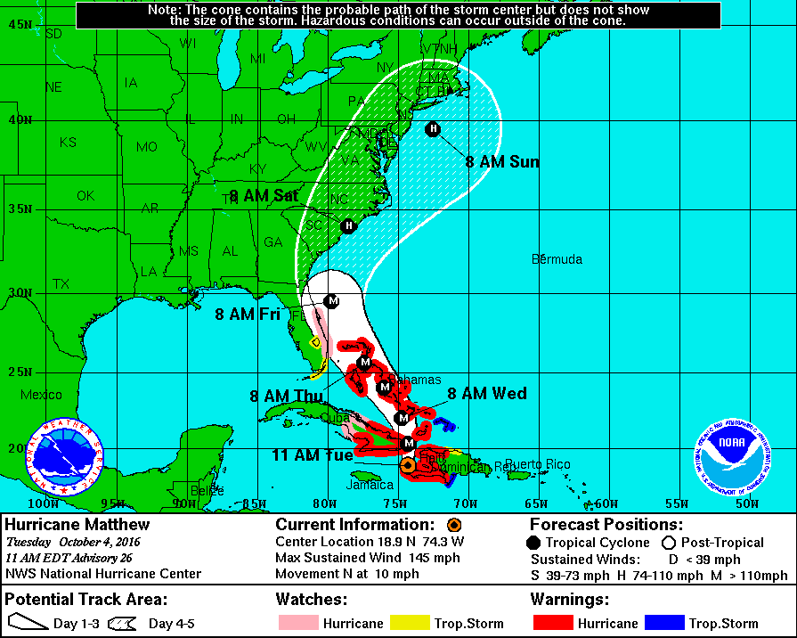 Coastal Watches/Warnings and 5-Day Forecast Cone for Storm Center