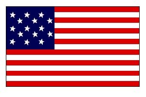 The Great Garrison Flag Fort Mchenry National Monument And