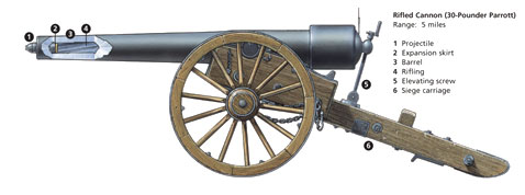 rifled cannon pdr parrott fort nps monument historyculture fopu gov park