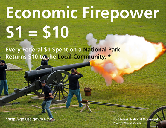 Economic Firepower
