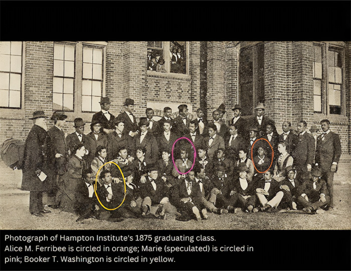 A group of about 30 students pose for a photo in front of a brick wall with windows. Three figures are circles, they are noted to be Alice Ferribee, Marie Ferribee, and Booker T. Washington