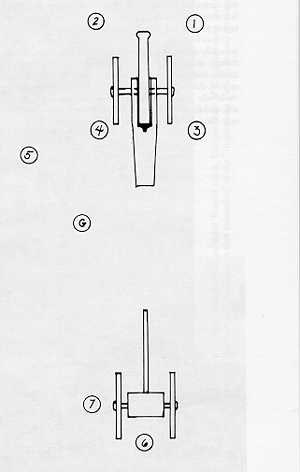 Illustration of how soldiers stood for drill.