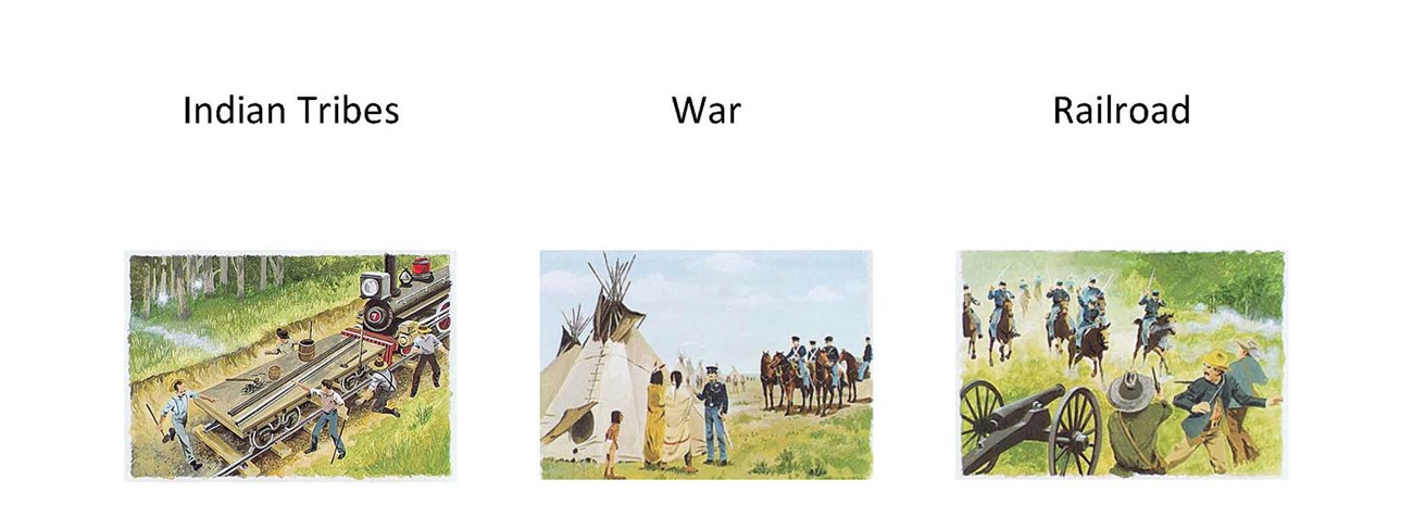 three images of railroad, tipi, and  cannon
