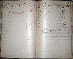 Boles Record Book 80-81
