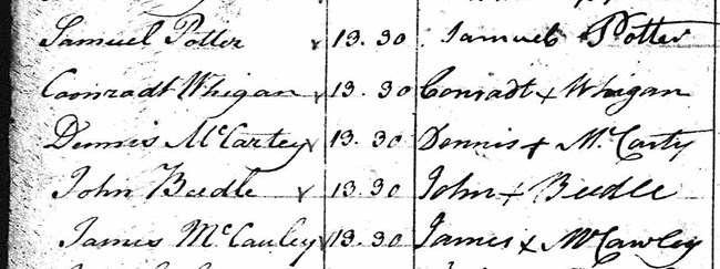 McCarty..PayMark.record-image1783 (2) A list of five names in two columns, handwritten. The third name listed is "Dennis McCarty."