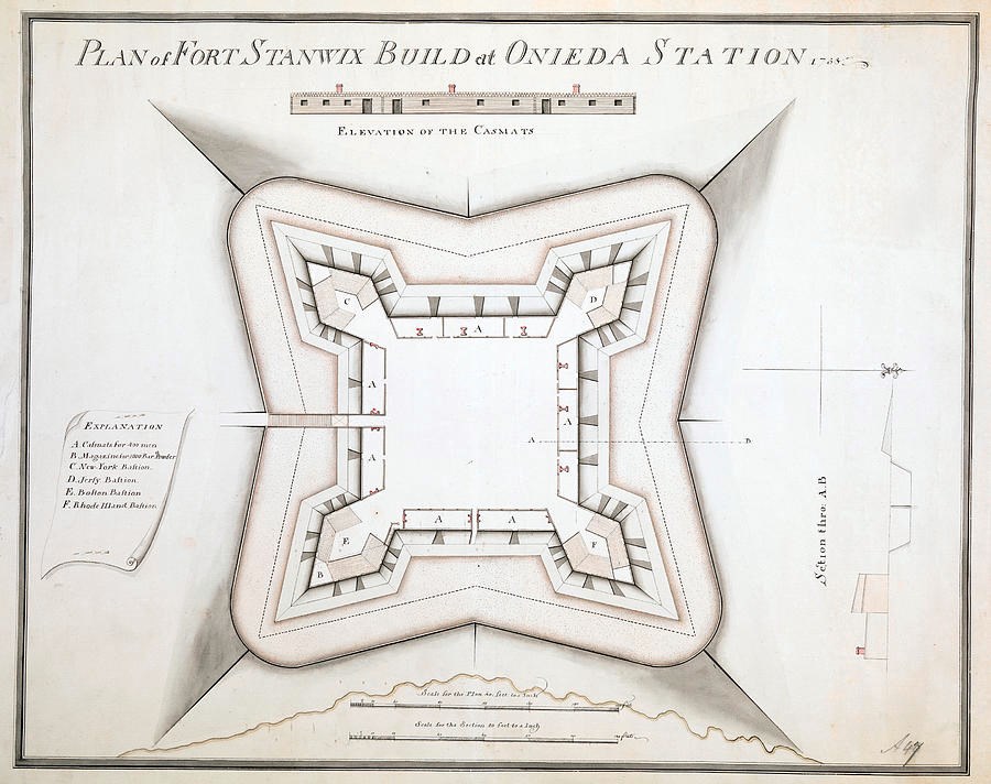 An old sketch of a star-shaped fort. In large writing on top: Plan of Fort Stanwix Build at Oneida Station
