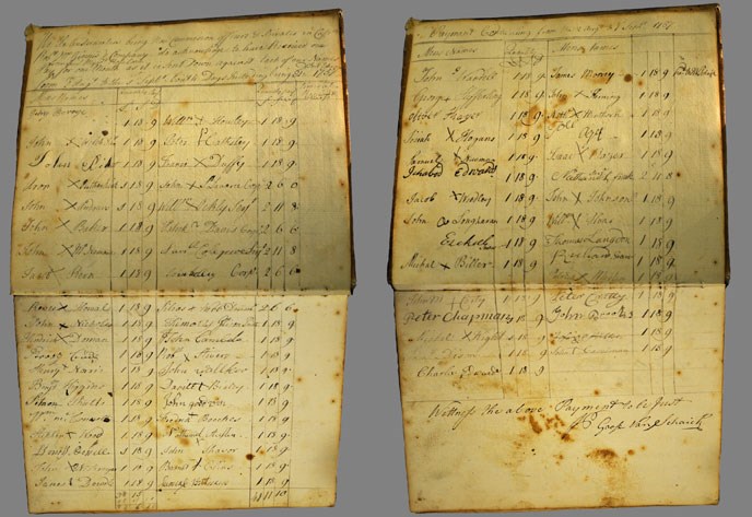 Four pages oriented so that the entire book is turned. Yellowing and stained pages with black ink list men and their pay. Four pages oriented so that the entire book is turned. Yellowing and stained pages with black ink list men and their pay.