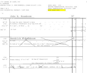 Detailed Transcription of the old pages above on a computer screen.