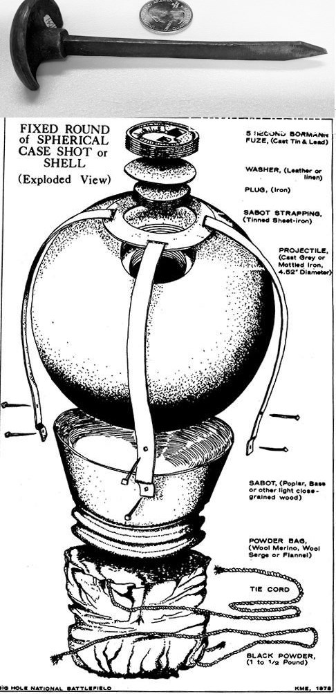 on top a photo of a fuze cutter and on bottom an exploded diagram of a Civil War-era artillery shell