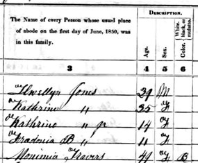 285-Mommia-1850-OR-Census